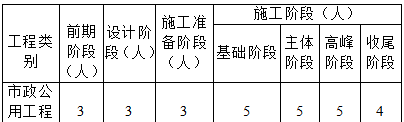 旁站表.png
