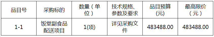 1693970629981.png