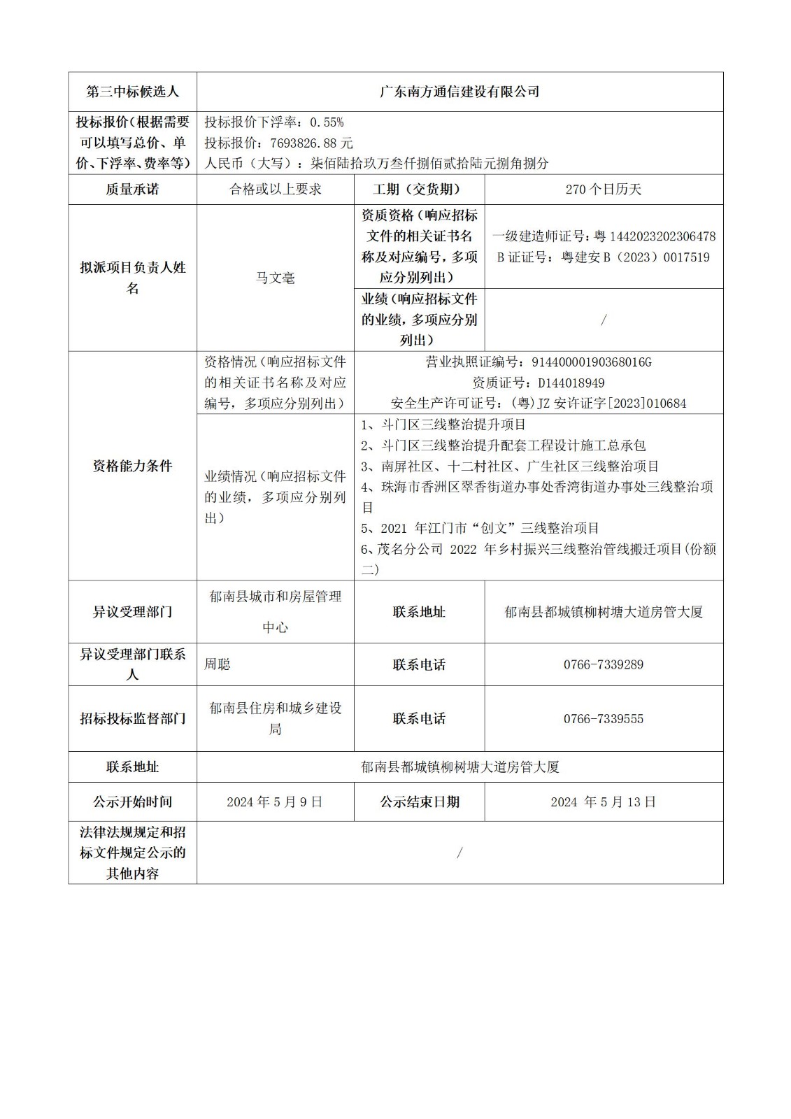 广东省工程建设项目中标候选人公示发布（三线）_03.jpg