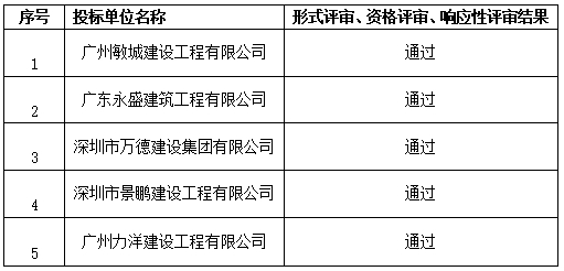 资格符合截图.png