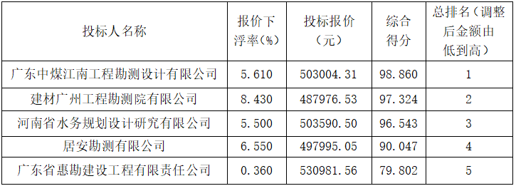 06bad7b28b6f966c2a8727d9754eee8.png 06bad7b28b6f966c2a8727d9754eee8.png