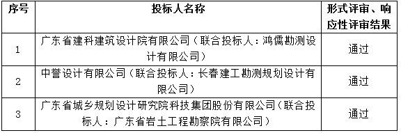 1746679022418.png