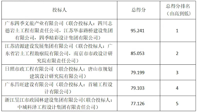 D6FAD25B5560079790A47C25486C93E2.png D6FAD25B5560079790A47C25486C93E2.png