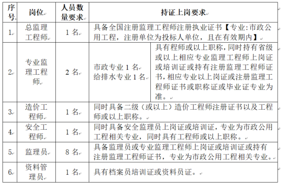 企业微信截图_1748936846615.png