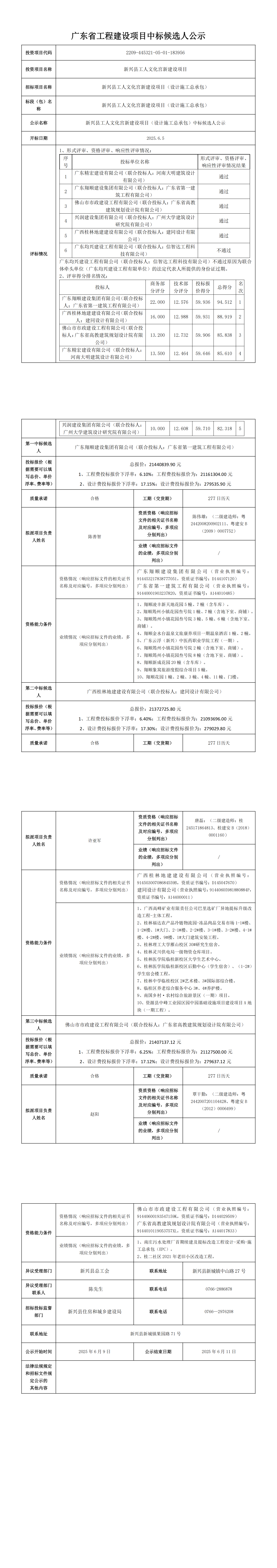 中标候选人公示-新兴县工人文化宫新建设项目（设计施工总承包）_00.png