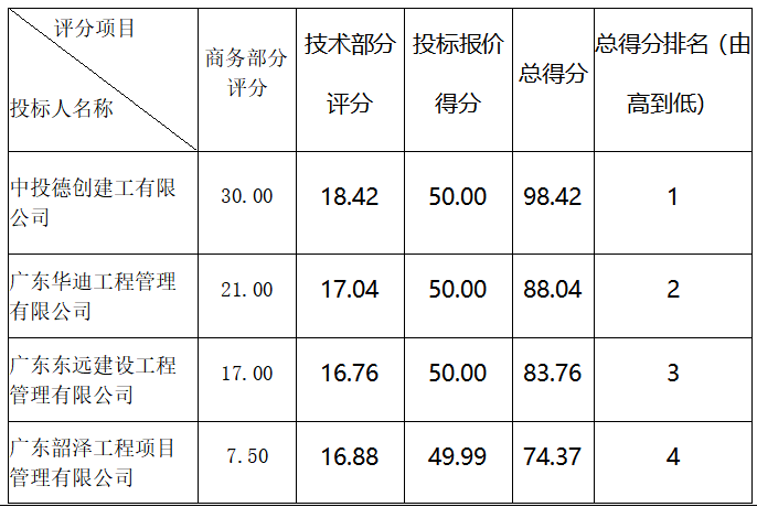 3f514f6f8861ee931b6cf94129f70bd.png