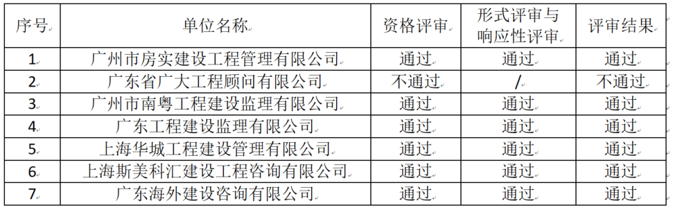 企业微信截图_17509904451187.png