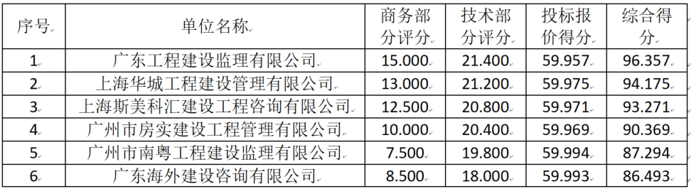 企业微信截图_17509904873484.png