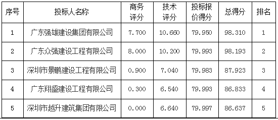 d9035c683fe8894d134013e8e486962.png
