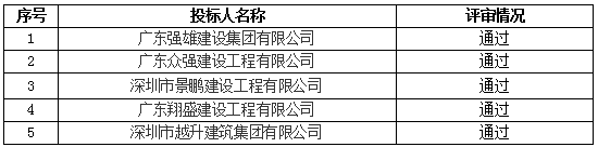 d09281b3307f44d5ae2720b3629e7d5.png