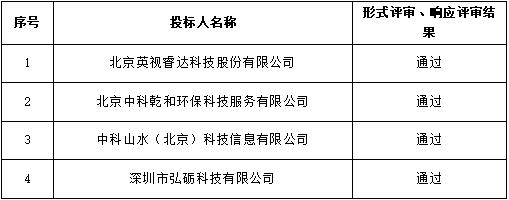 形式与响应.jpg