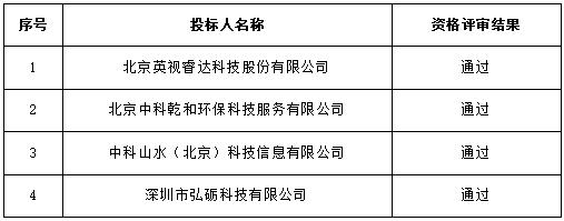 资格审查2.jpg