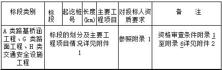 招標(biāo)公告表格.jpg