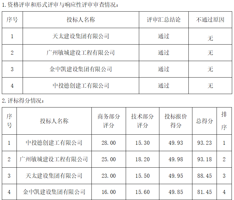 32491b6e-0dcd-4c74-b6f5-3bb7cb516ae4.png