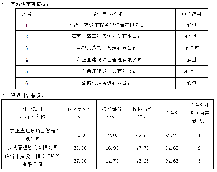d47d0fcf-a0a6-4c4e-b963-c04a9625b1b8.png d47d0fcf-a0a6-4c4e-b963-c04a9625b1b8.png