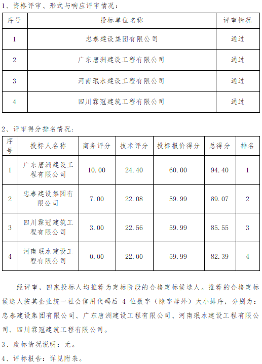 4af559abadff2847d0b8845924a16b4c.png