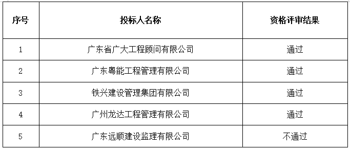 表格1.jpg