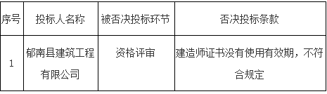 b1a7a77a-39b6-4edf-8457-e8735843c54f.png b1a7a77a-39b6-4edf-8457-e8735843c54f.png