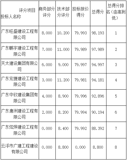 2f988697-10db-48a1-91f6-66aea594ec35.png 2f988697-10db-48a1-91f6-66aea594ec35.png