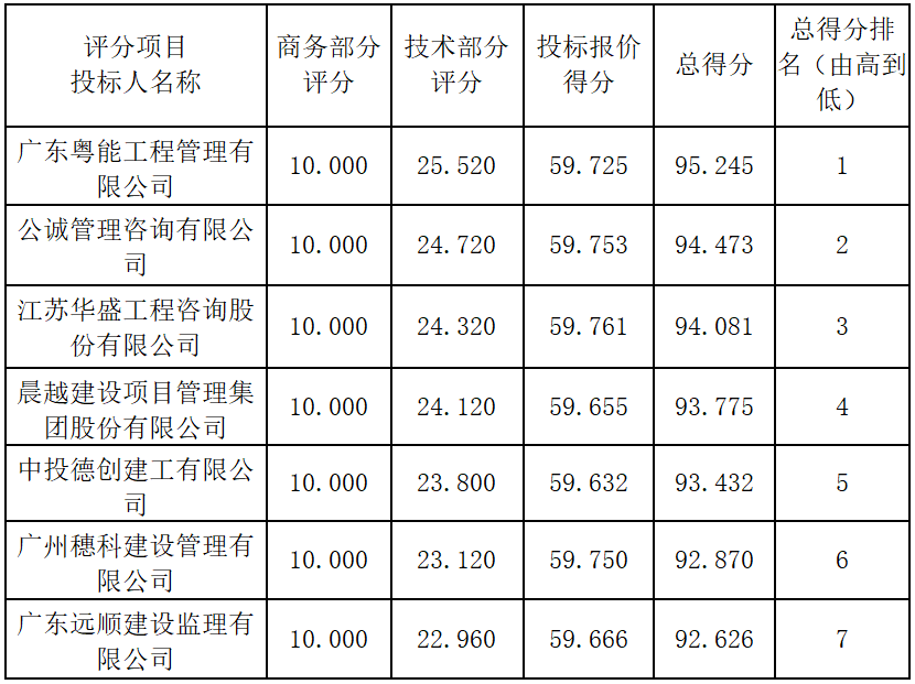 f1bee139b7ee14d37e39adb261a49abb.png f1bee139b7ee14d37e39adb261a49abb.png