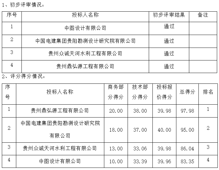 7df98111-5ff9-40cc-b45e-eaa13b23a094.png 7df98111-5ff9-40cc-b45e-eaa13b23a094.png