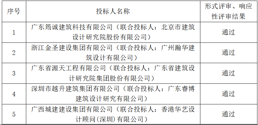 805f205d-1e8d-4c33-a299-658b666b3b06.png 805f205d-1e8d-4c33-a299-658b666b3b06.png