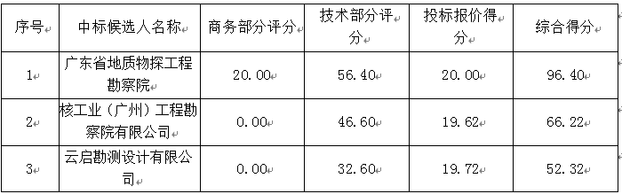 1780973958380.png