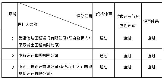 22f9a0c2-e4fc-4295-bc4a-f23d6f22dc36.png