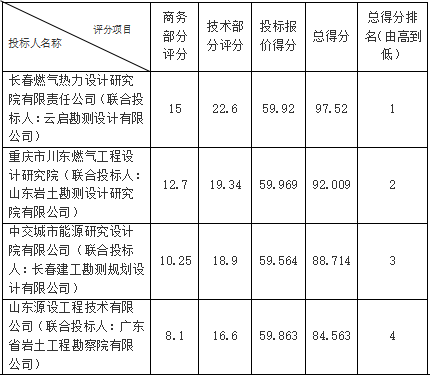 插入图片.png 插入图片.png
